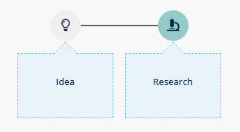 Digital health in pharma (2)