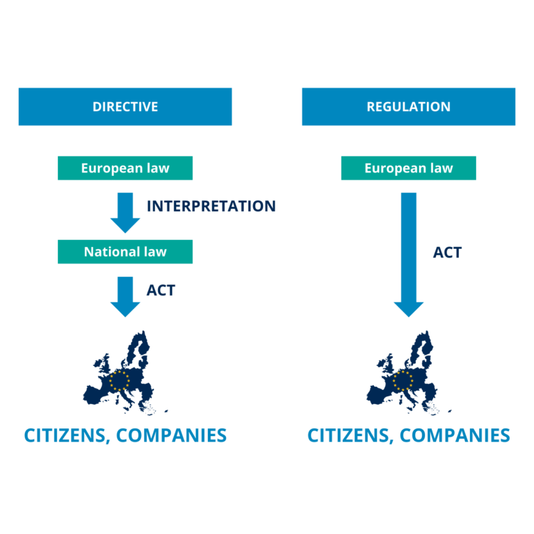 The EU Commission Proposes a General Reform of Pharmaceutical Legislation – What it Means for Patients and the Industry