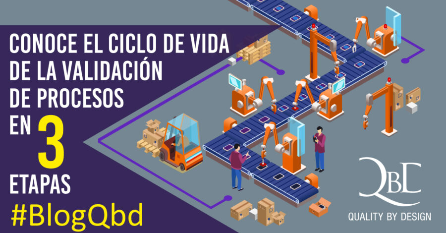 Conoce Las Etapas De La Validación De Procesos | QbD Group