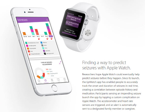 Se ha encontrado una forma de predecir las convulsiones con el Apple Watch