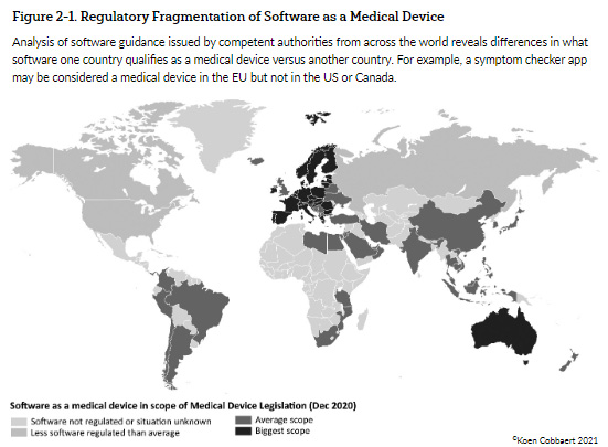 SaMD versus MDSW - what’s the difference between Software as a Medical Device and Medical Device SoftWare